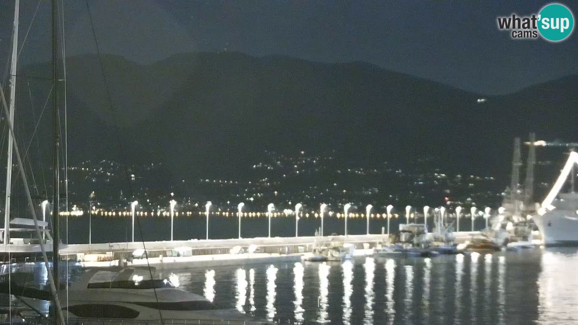 La Riva et Marina à Rijeka – Live Webcam Croatie