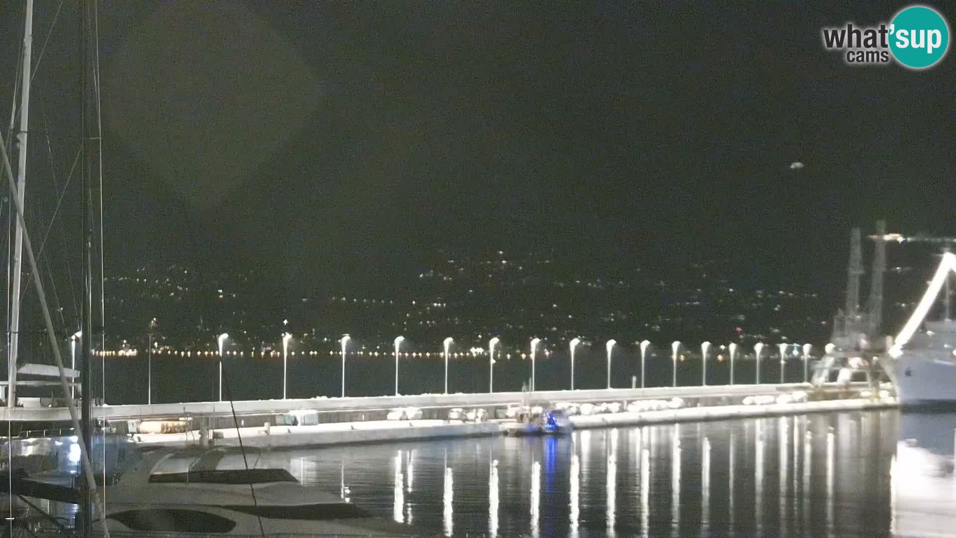 La Riva y Marina en Rijeka – Webcam en vivo Croacia