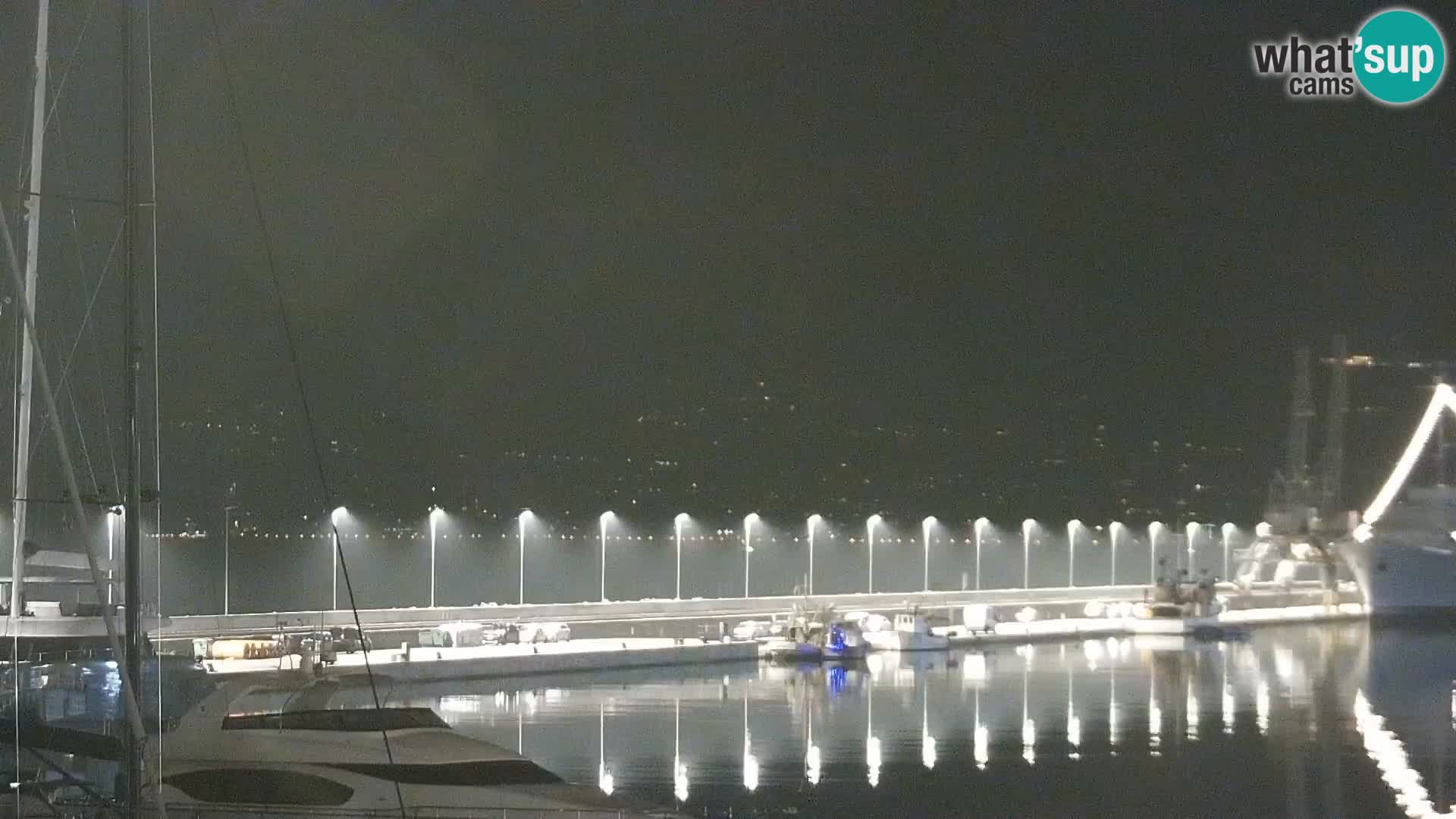 Riva i Marina u Rijeci – Web kamera uživo u Hrvatskoj