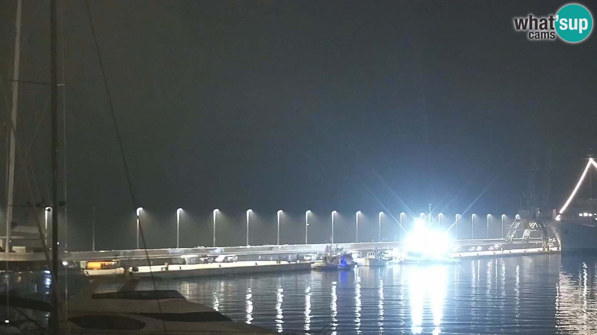 Die Riva und Marina in Rijeka – Live Webcam Kroatien