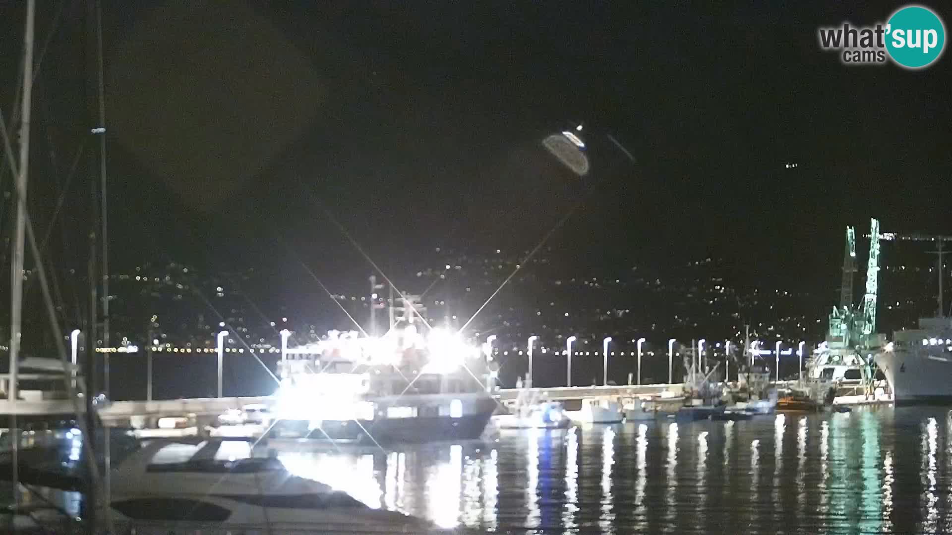 Riva i Marina u Rijeci – Web kamera uživo u Hrvatskoj