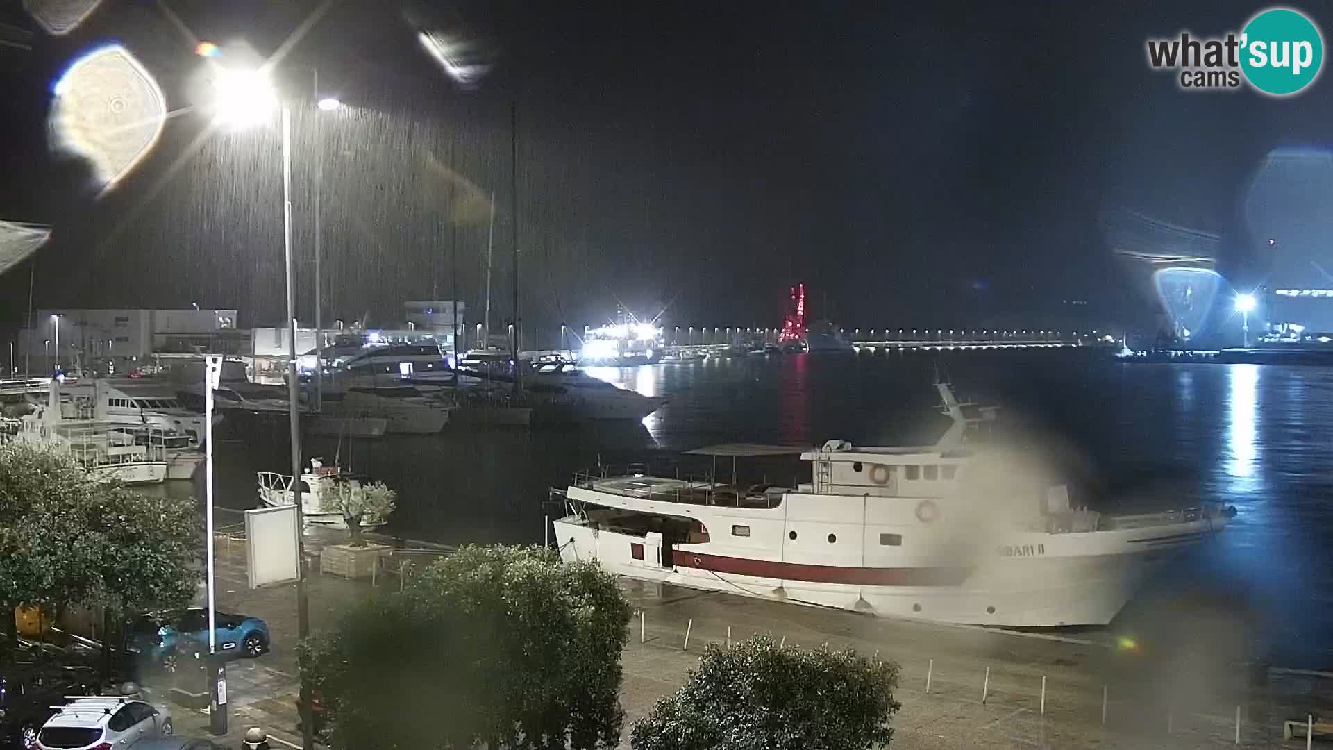 Riva i Marina u Rijeci – Web kamera uživo u Hrvatskoj