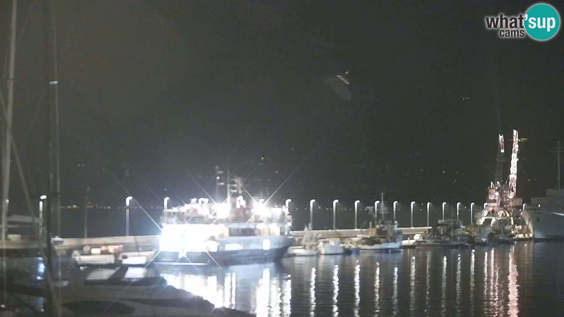 Riva i Marina u Rijeci – Web kamera uživo u Hrvatskoj