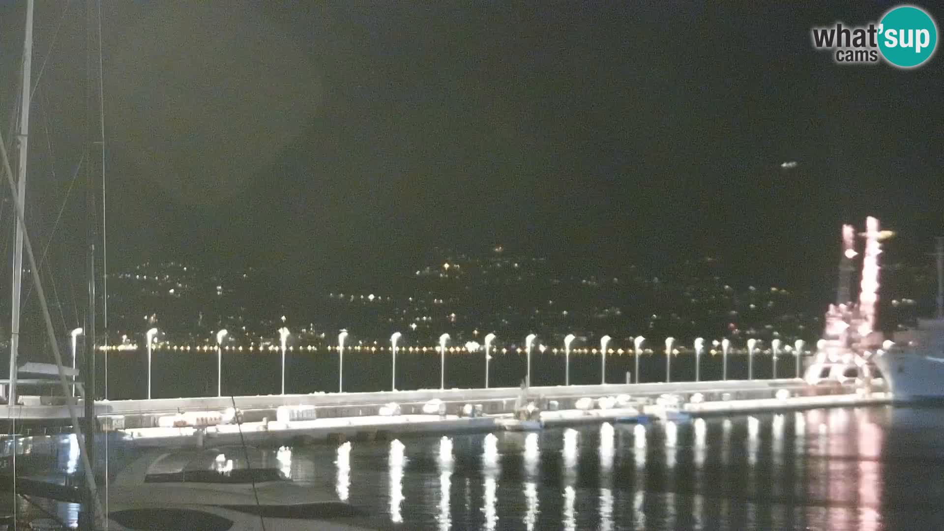 The Riva and Marina in Rijeka  – Live Webcam Croatia