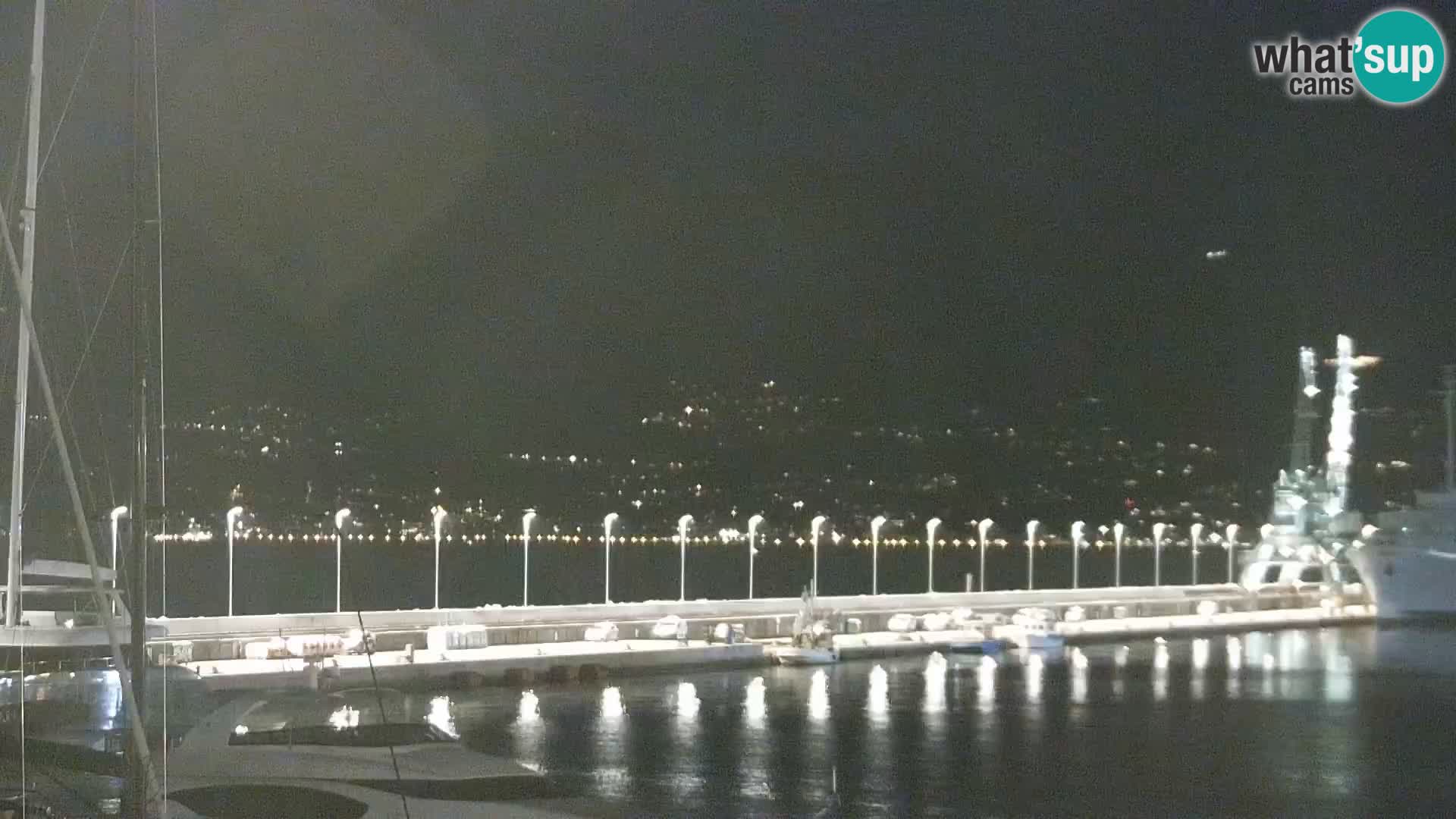 The Riva and Marina in Rijeka  – Live Webcam Croatia