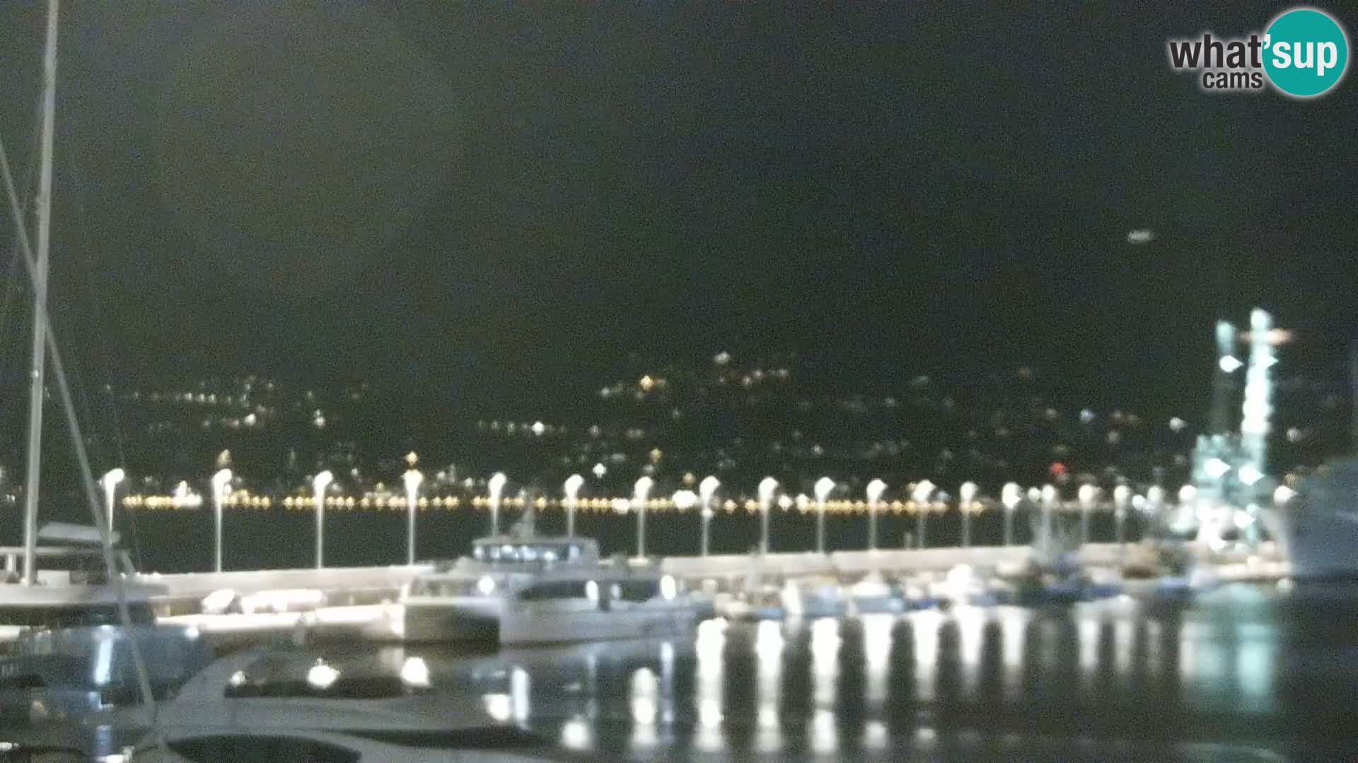 La Riva et Marina à Rijeka – Live Webcam Croatie