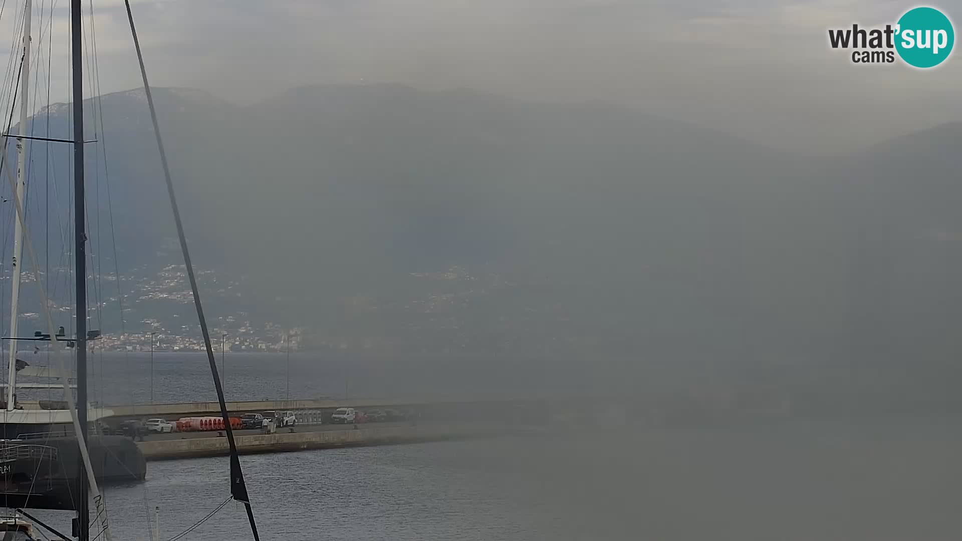 Riva i Marina u Rijeci – Web kamera uživo u Hrvatskoj