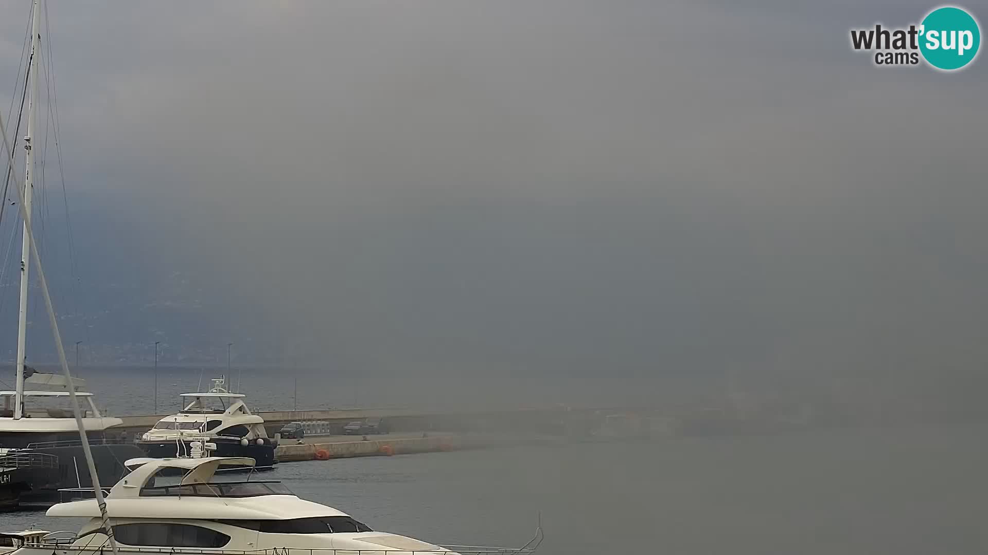 La Riva e la Marina a Rijeka (Fiume) – Live Webcam Croazia