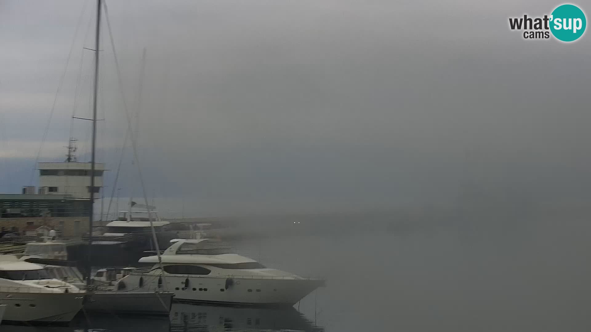 La Riva et Marina à Rijeka – Live Webcam Croatie