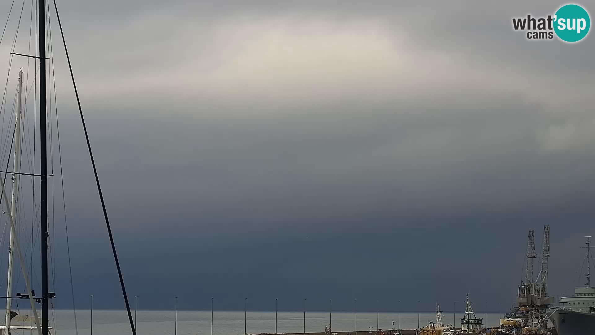 La Riva y Marina en Rijeka – Webcam en vivo Croacia