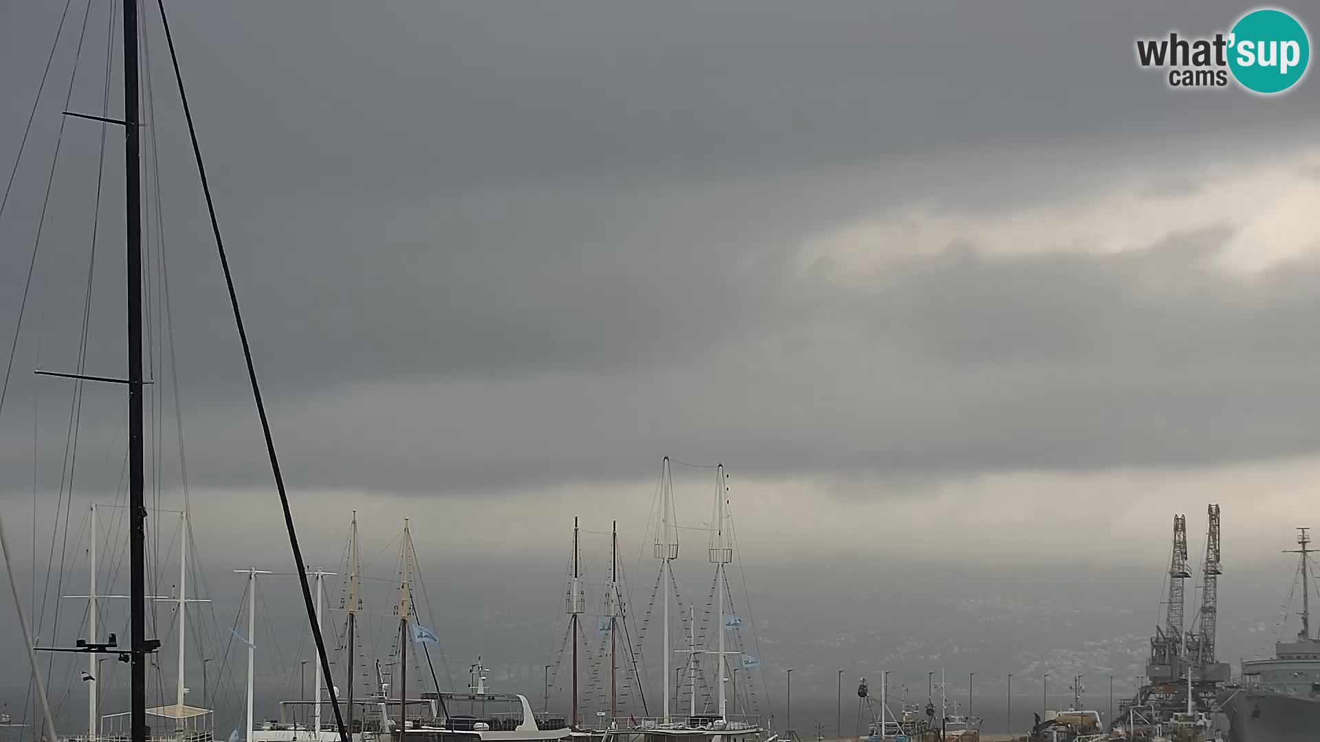 La Riva e la Marina a Rijeka (Fiume) – Live Webcam Croazia