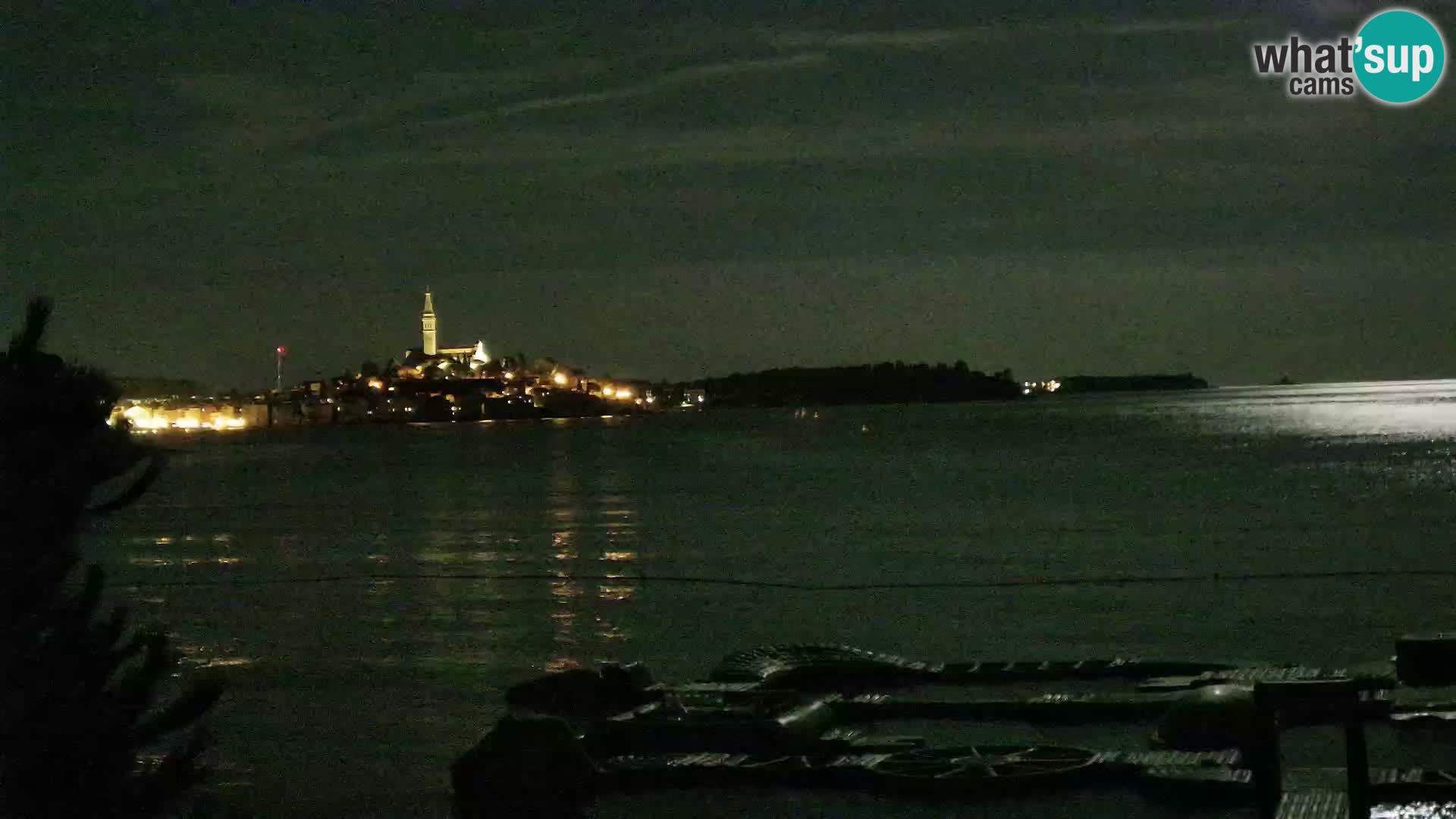 Webcam Borik beach Rovinj – Istria