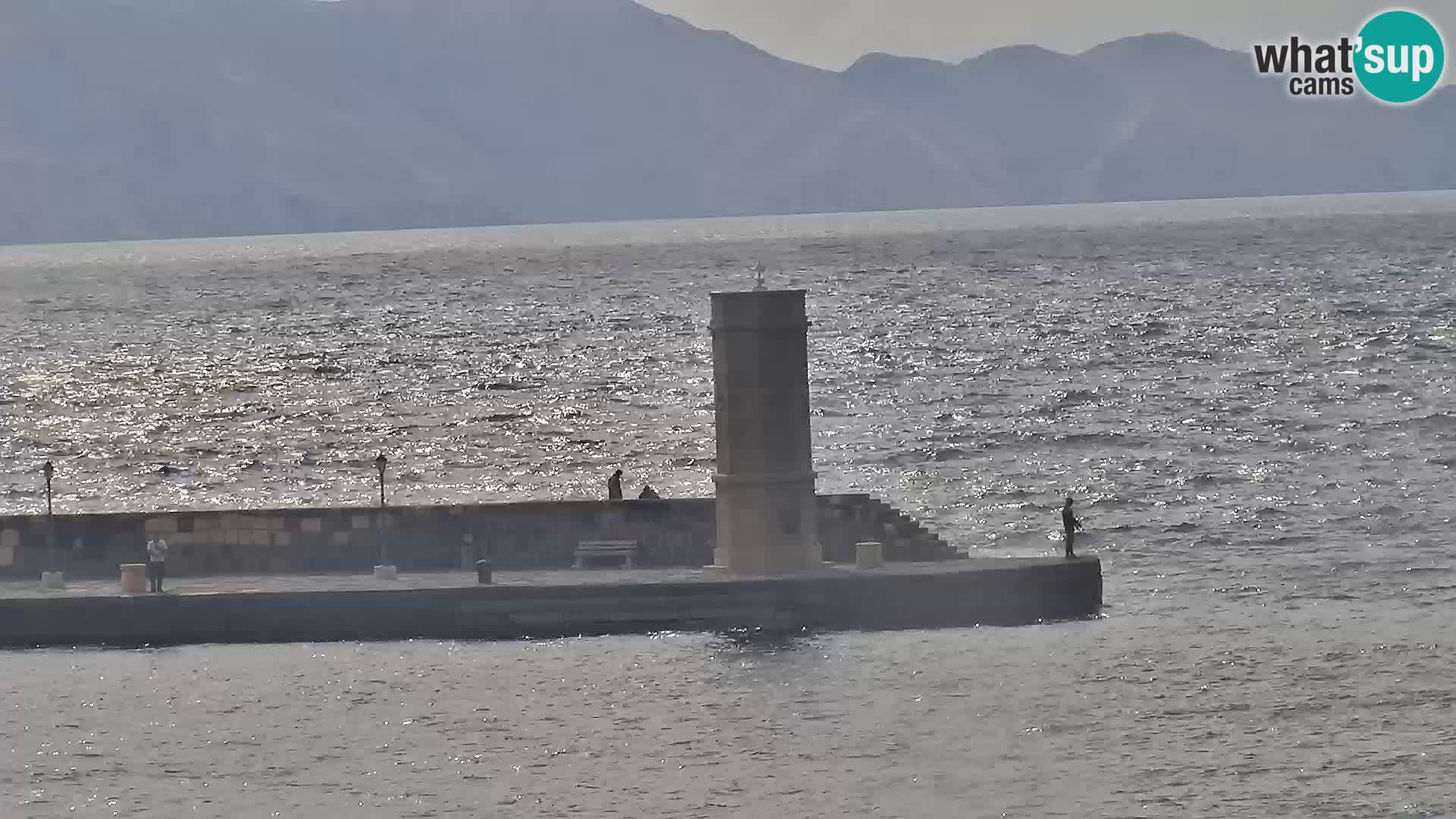 Senj Webcam – Panoramic view of Senj riva