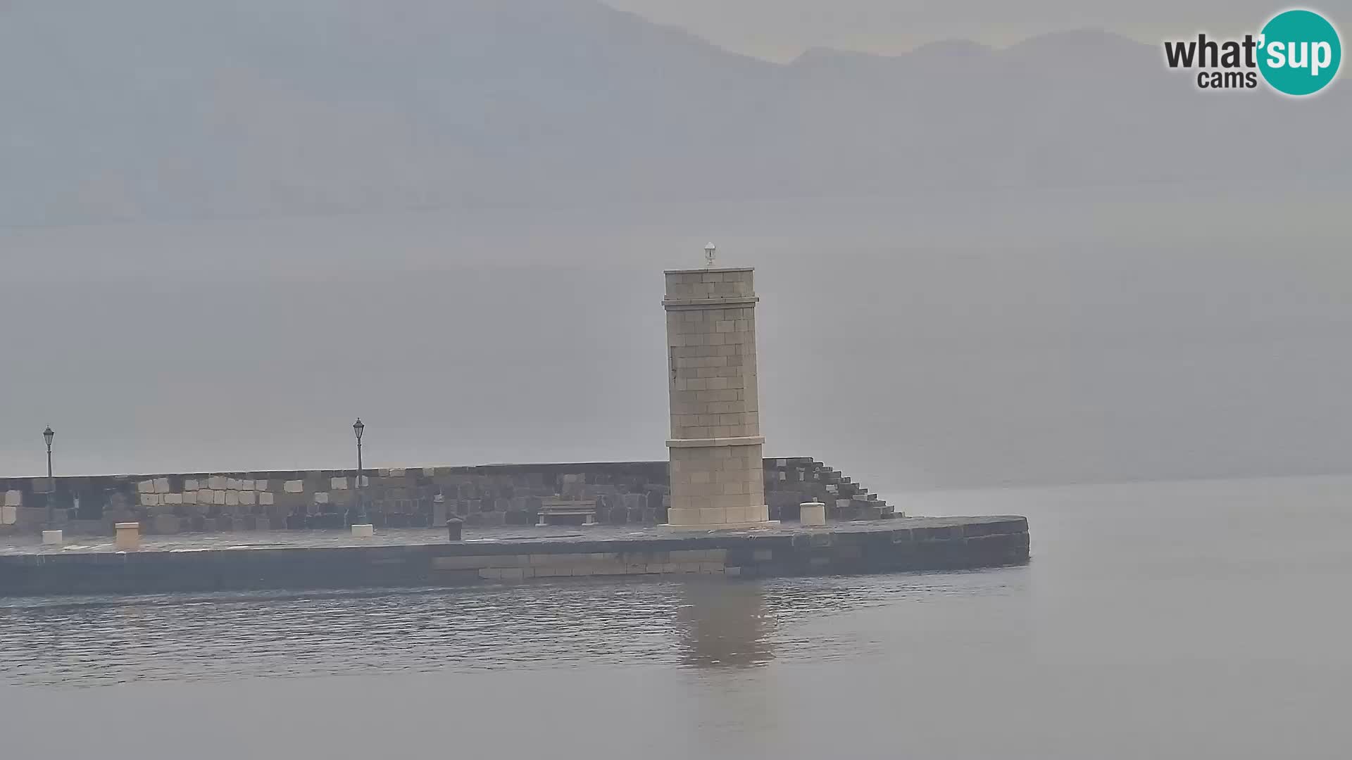 Senj Webcam – Panoramic view of Senj riva