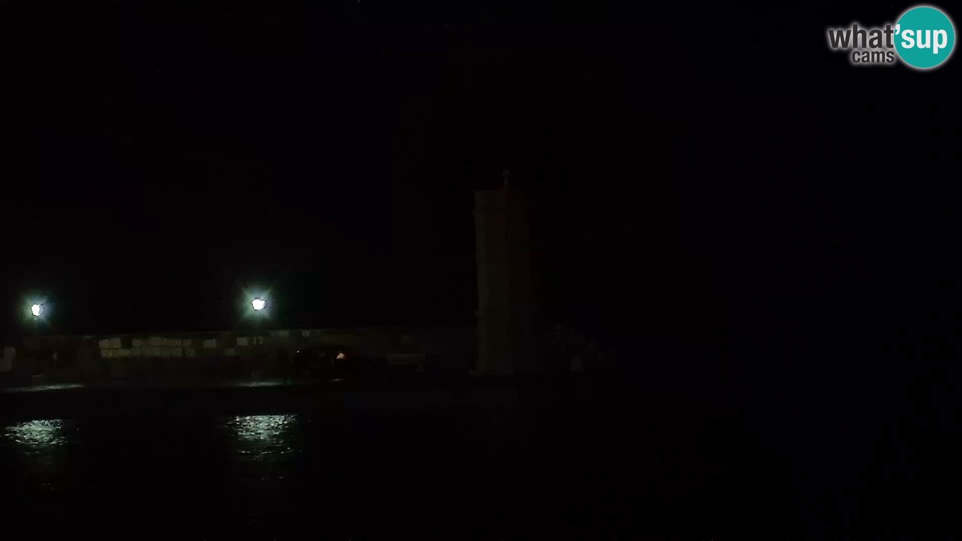 Senj camera en vivo – Vista panorámica de Senj riva