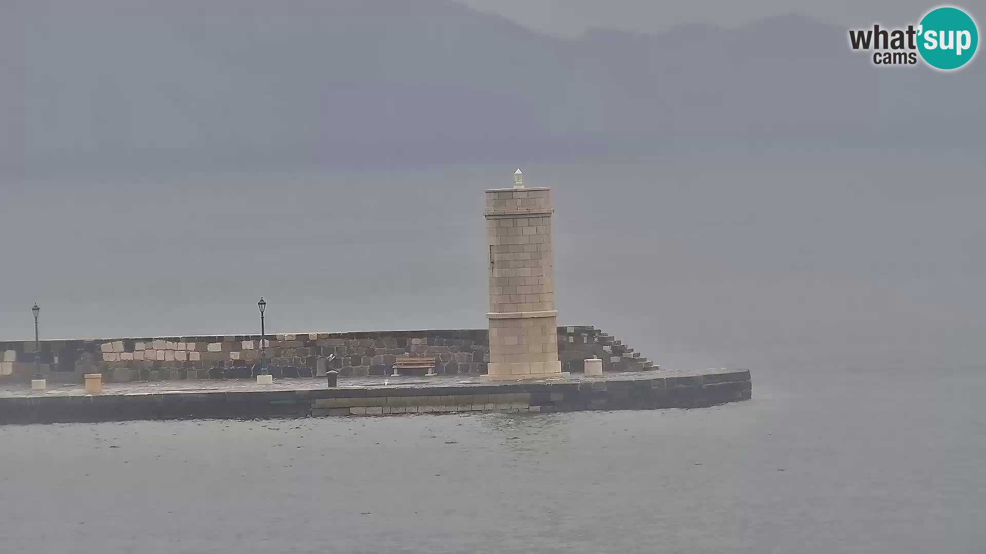 Senj Webcam – Panoramic view of Senj riva