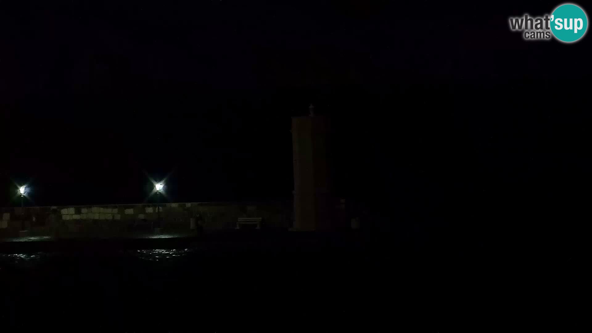 Livecam Senj – Vue panoramique de Senj riva