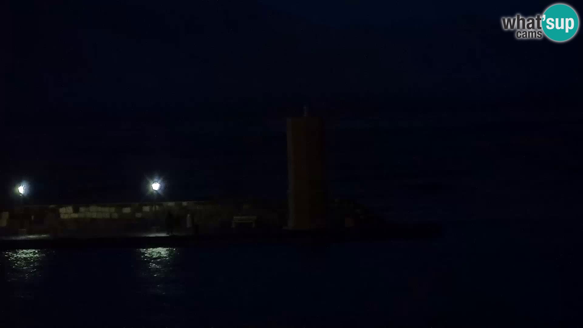 Senj Webcam – Panoramic view of Senj riva