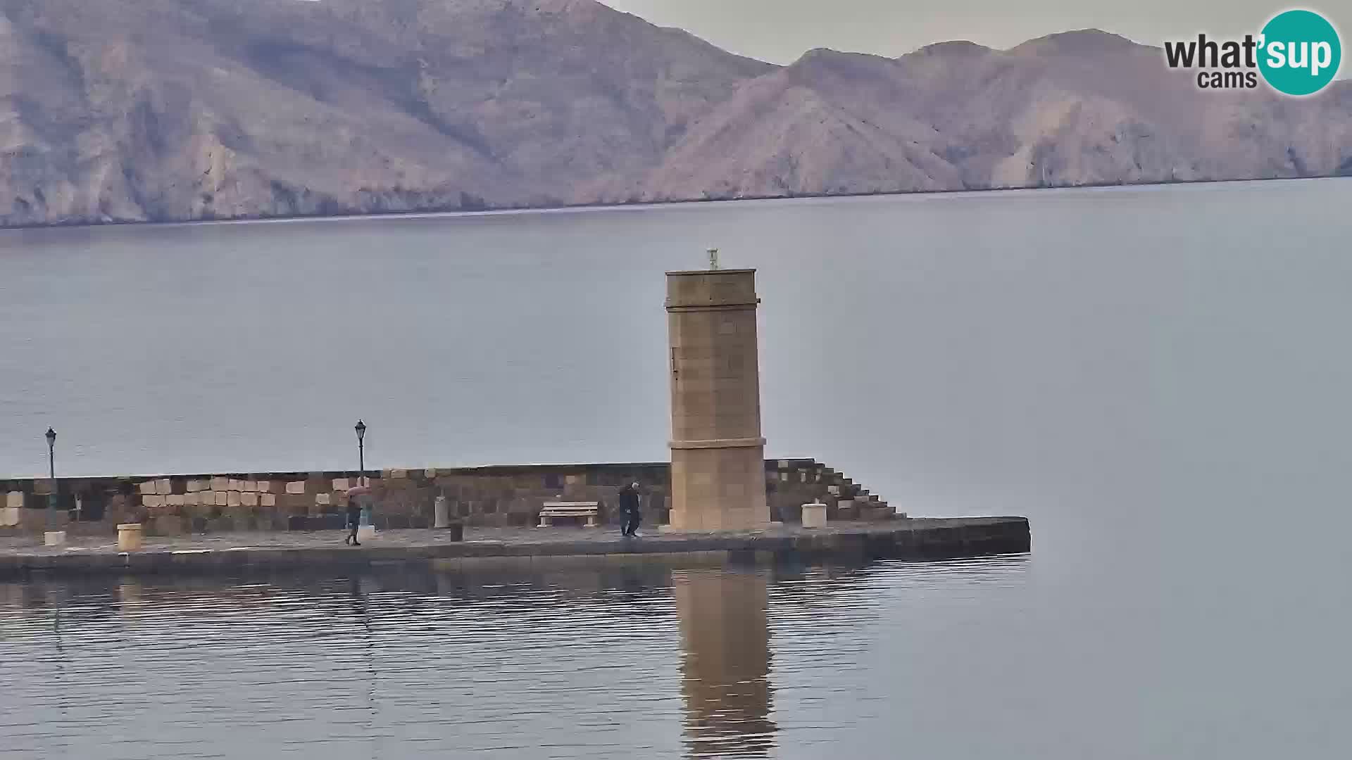 Kamera u živo Senj – Panoramski pogled na senjsku rivu