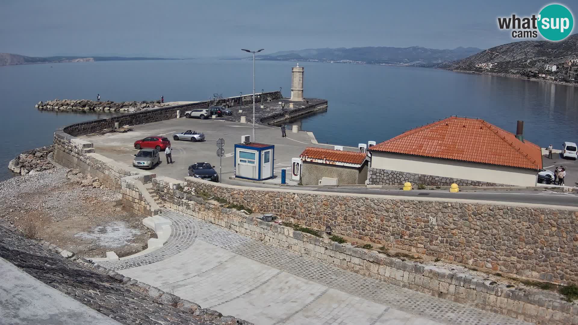 Senj Harbour Webcam – Breakwater & Lighthouse Live View