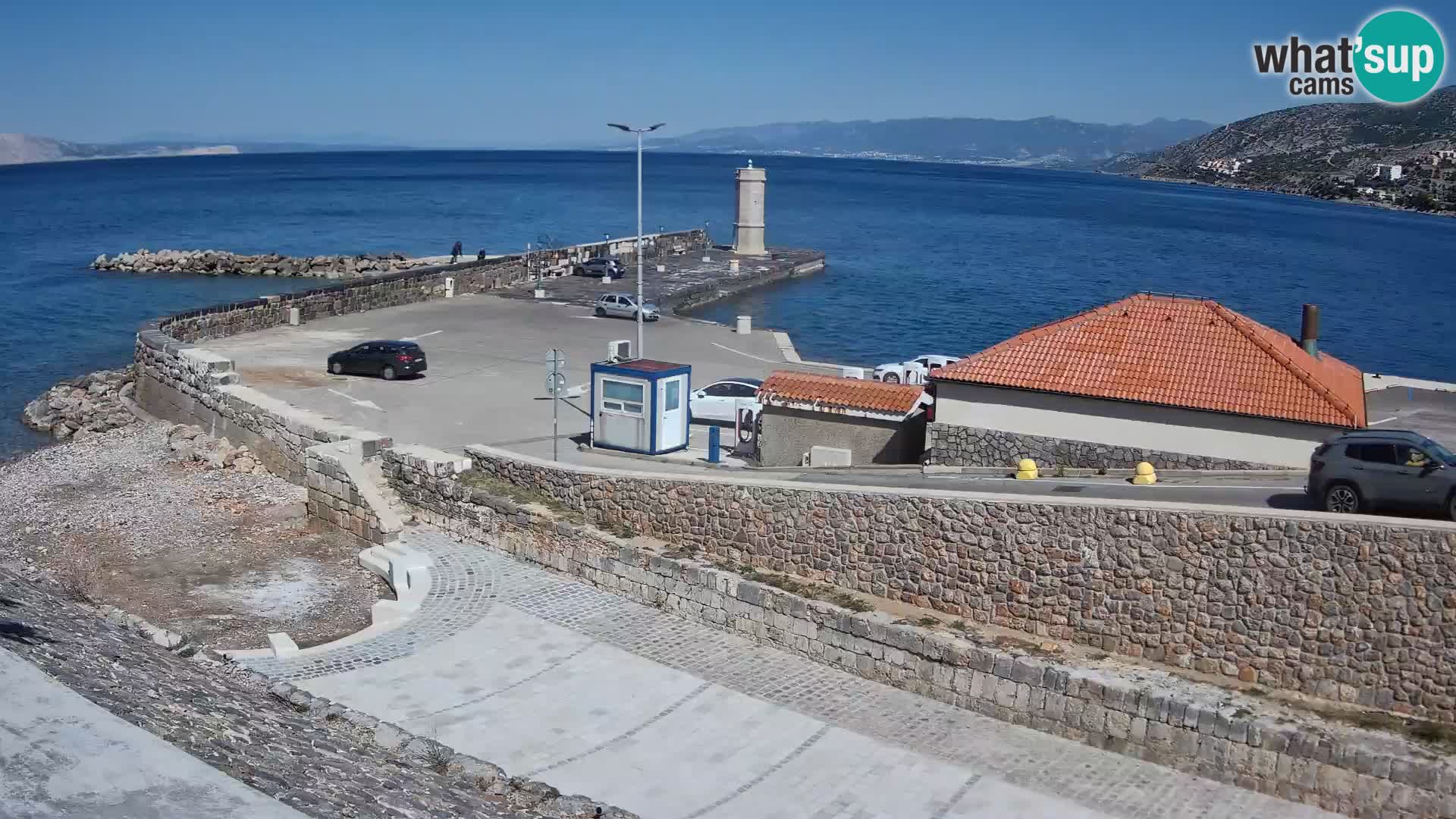 Senj Harbour Webcam – Breakwater & Lighthouse Live View