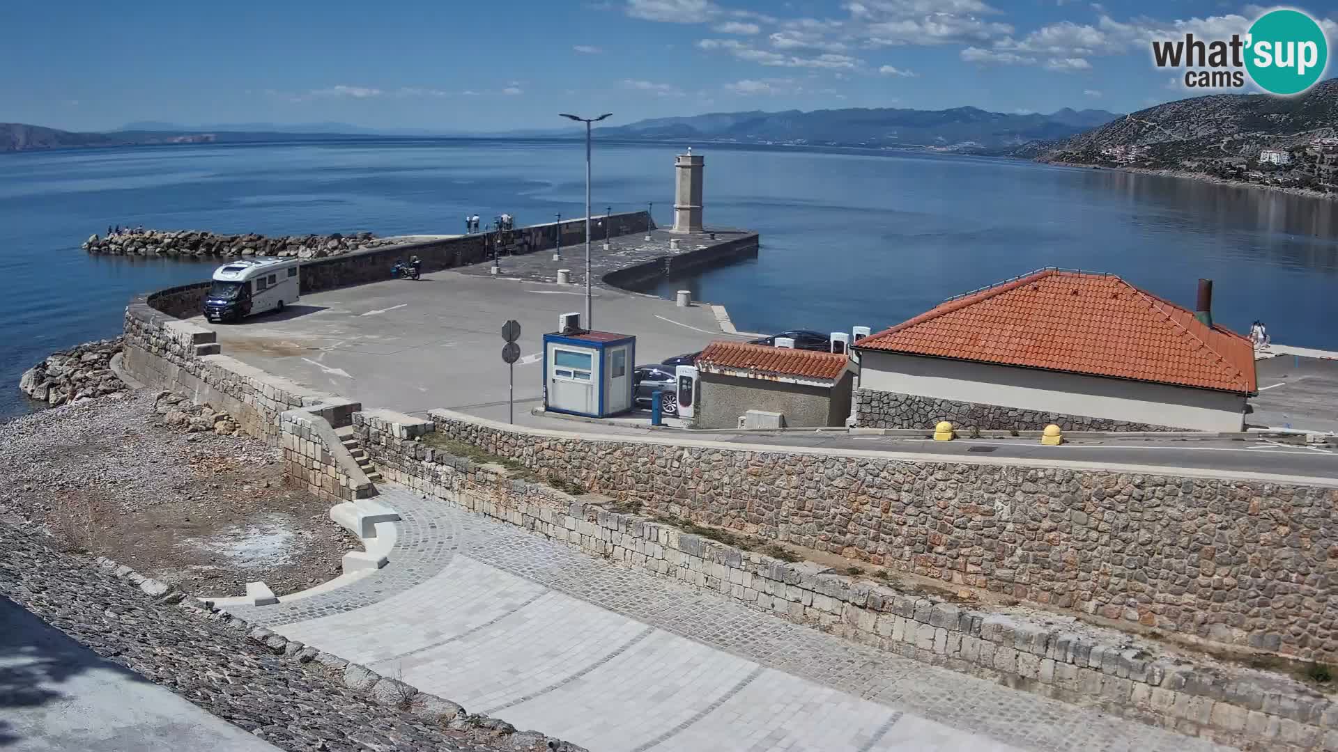 Senj Harbour Webcam – Breakwater & Lighthouse Live View