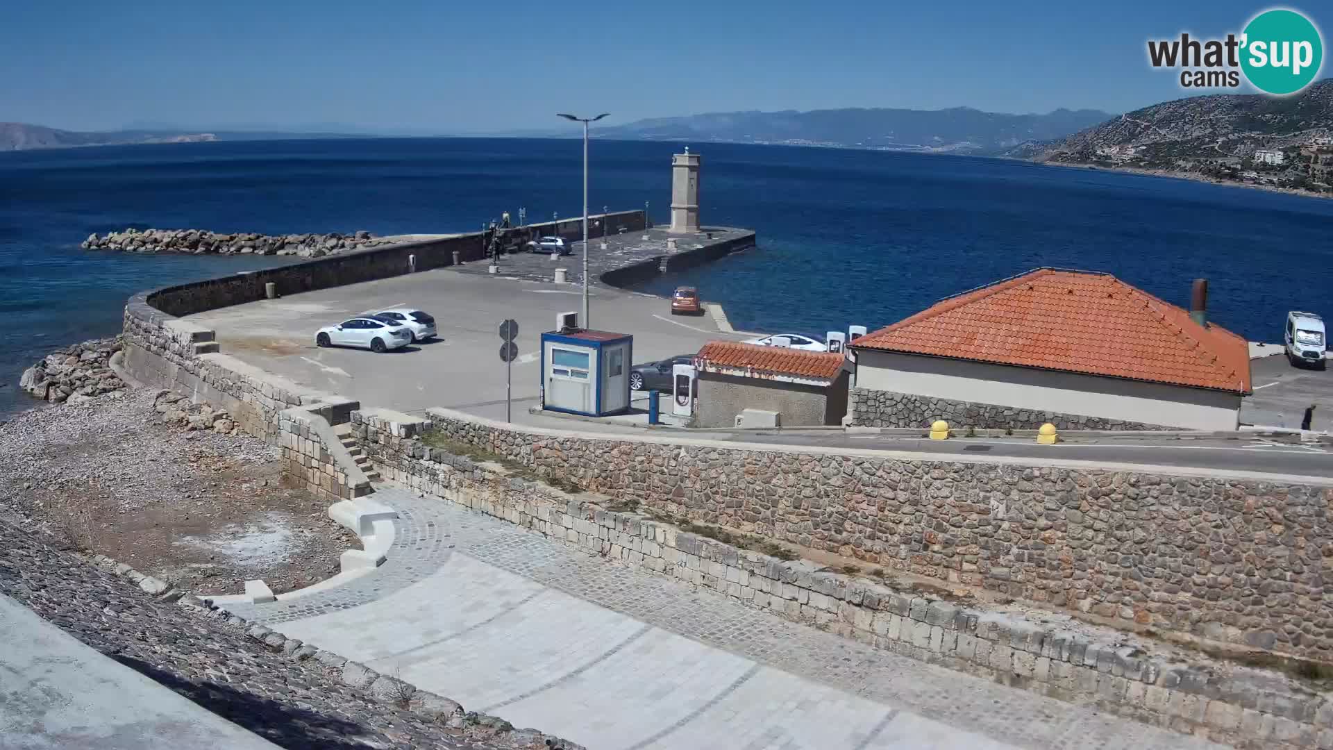 Senj Harbour Webcam – Breakwater & Lighthouse Live View