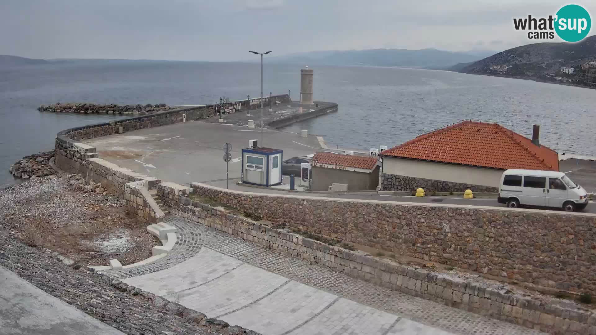 Senj Harbour Webcam – Breakwater & Lighthouse Live View
