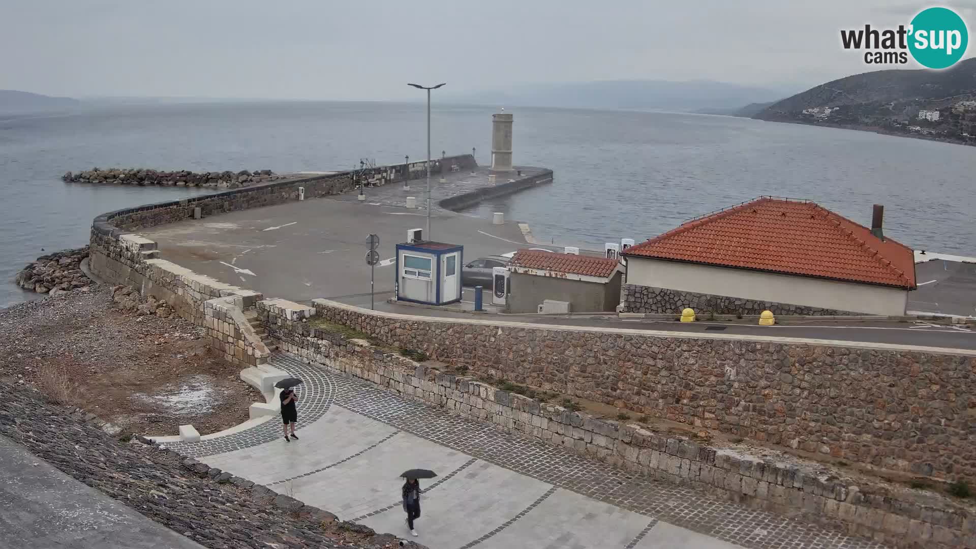Senj Harbour Webcam – Breakwater & Lighthouse Live View