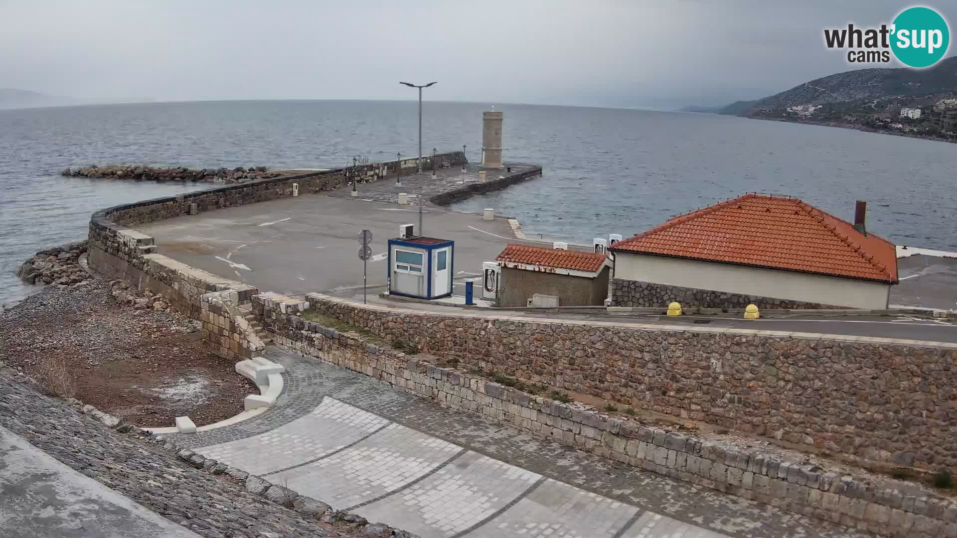 Senj Harbour Webcam – Breakwater & Lighthouse Live View