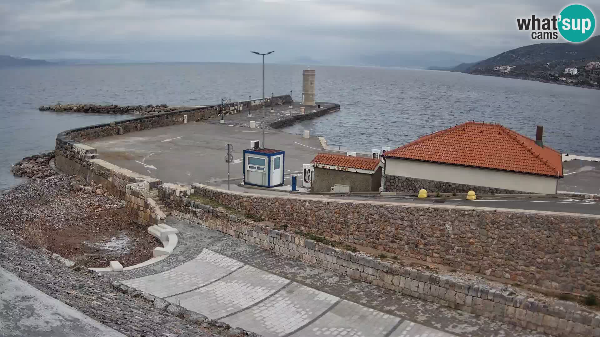 Senj Harbour Webcam – Breakwater & Lighthouse Live View