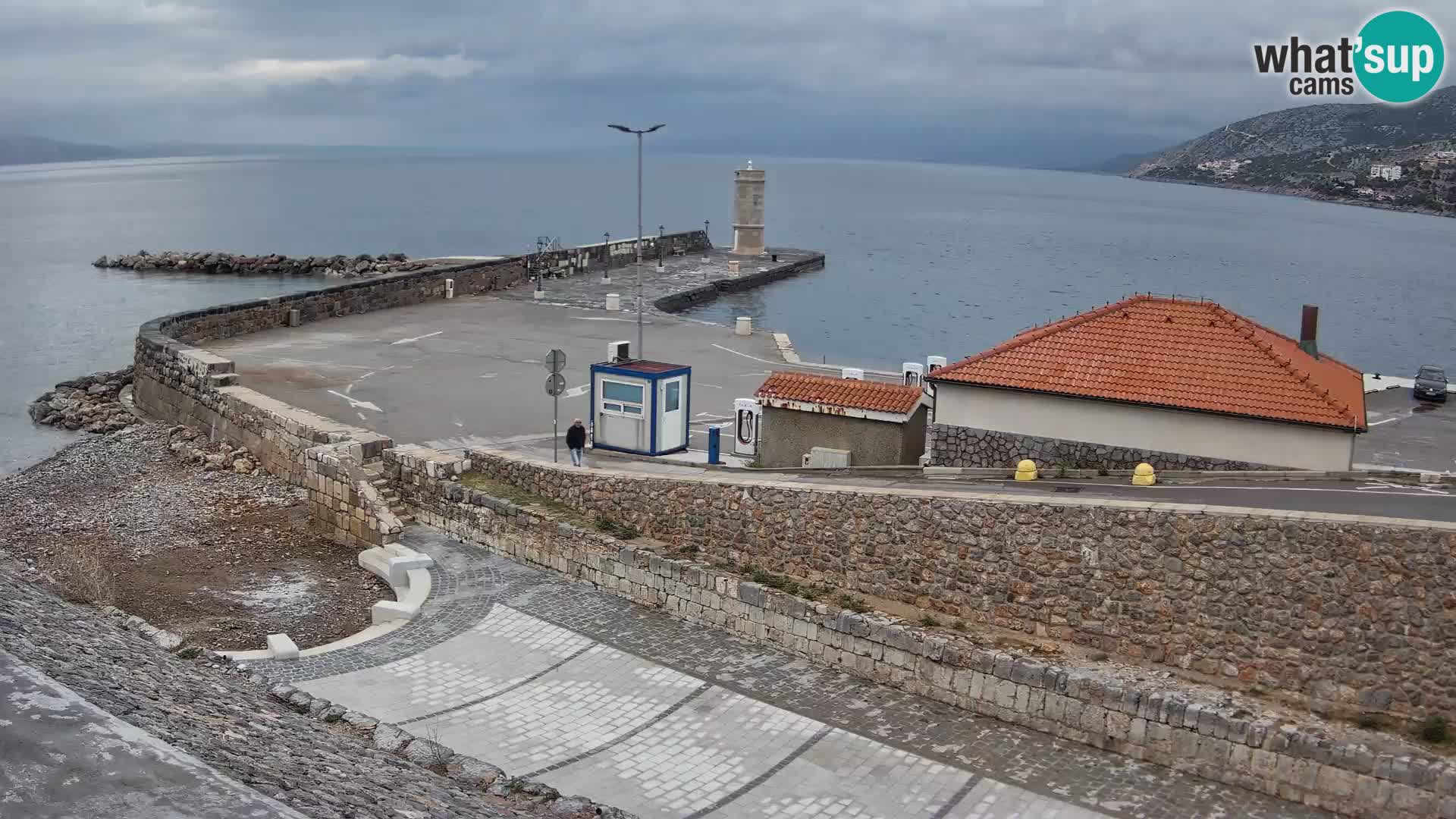 Senj Harbour Webcam – Breakwater & Lighthouse Live View