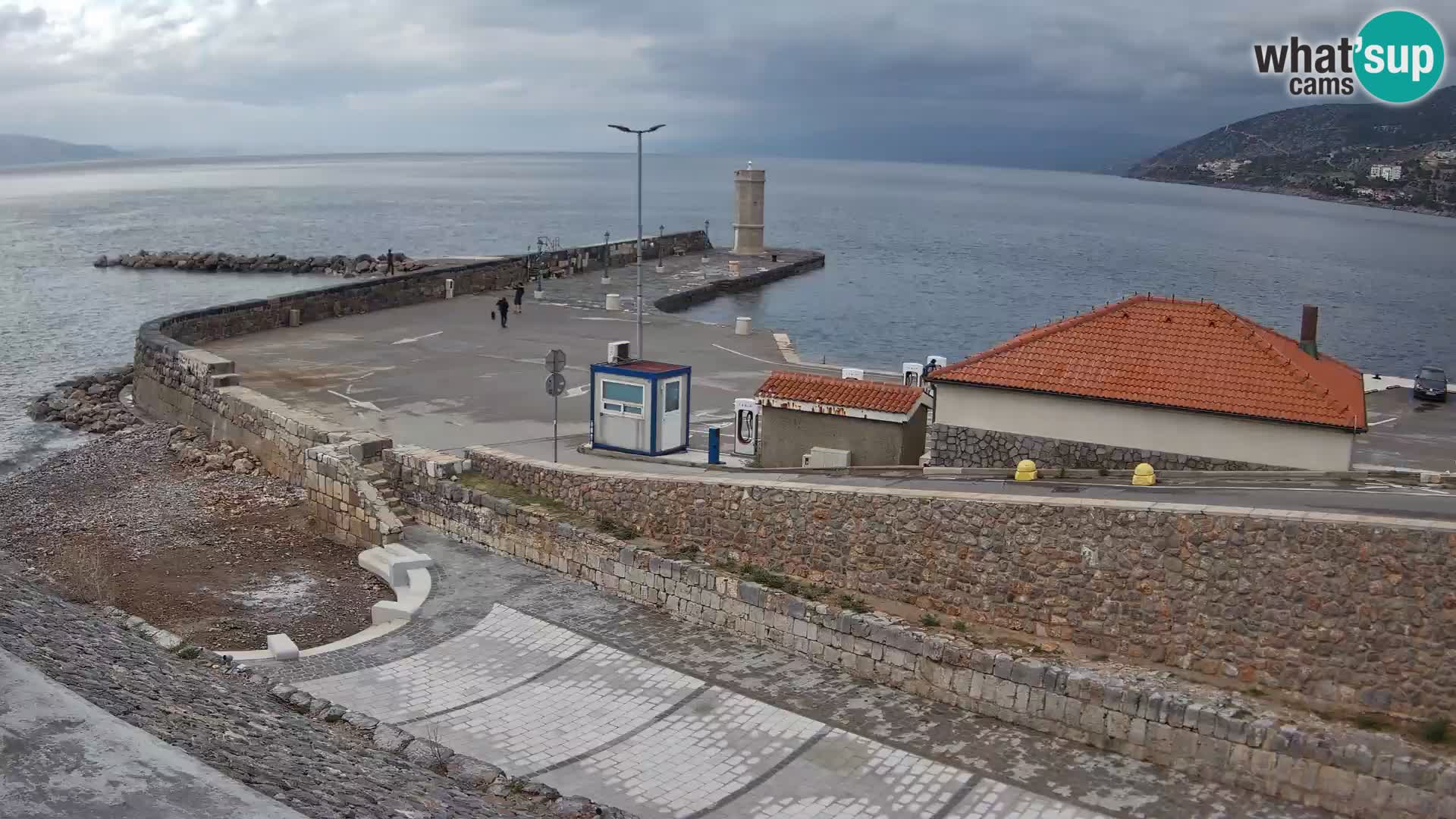 Senj Harbour Webcam – Breakwater & Lighthouse Live View