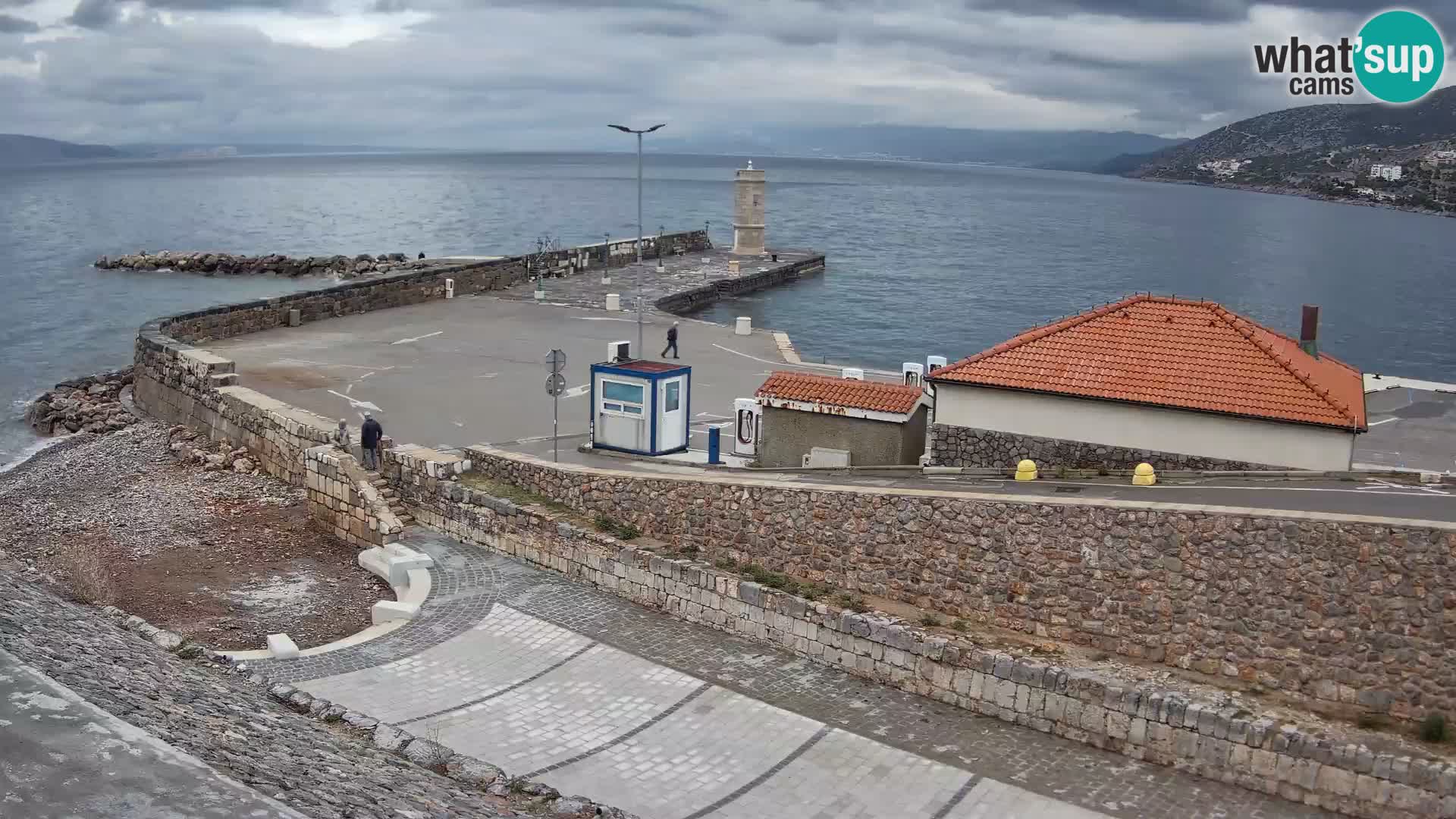 Web kamera Senj luka – Lukobran i svjetionik uživo
