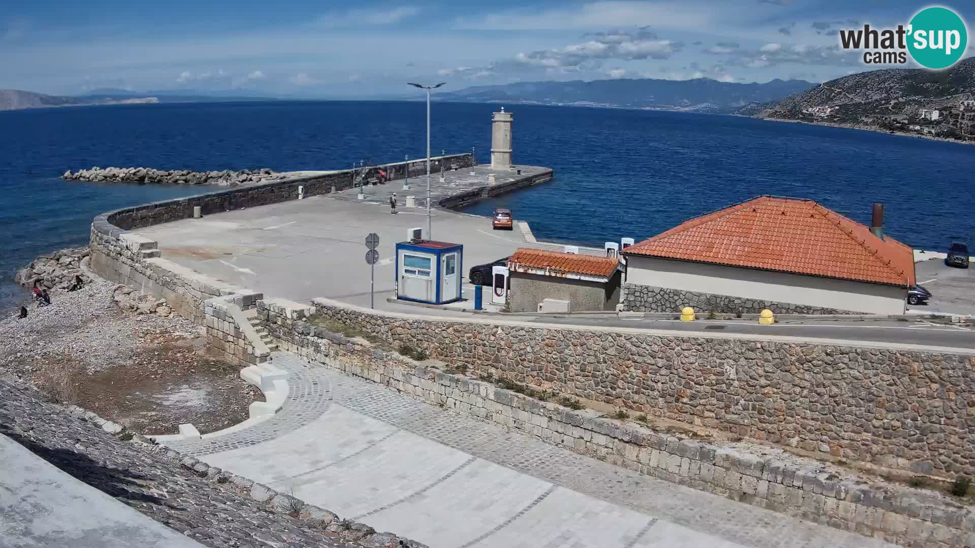 Senj Harbour Webcam – Breakwater & Lighthouse Live View