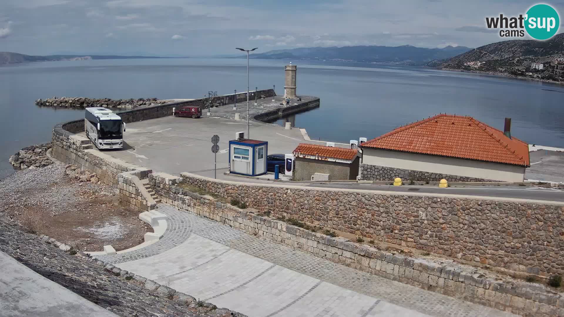 Senj Harbour Webcam – Breakwater & Lighthouse Live View