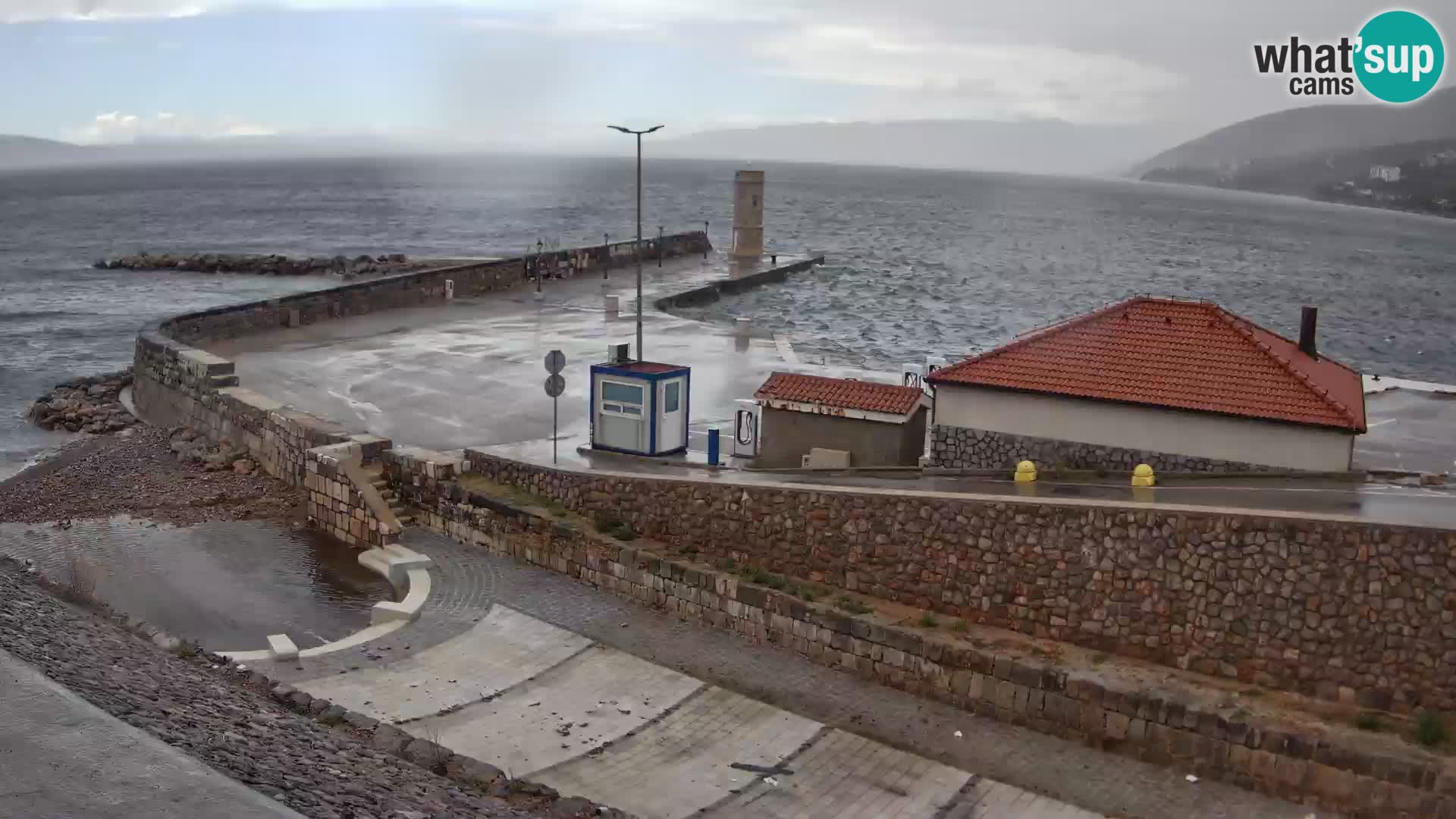 Senj Harbour Webcam – Breakwater & Lighthouse Live View