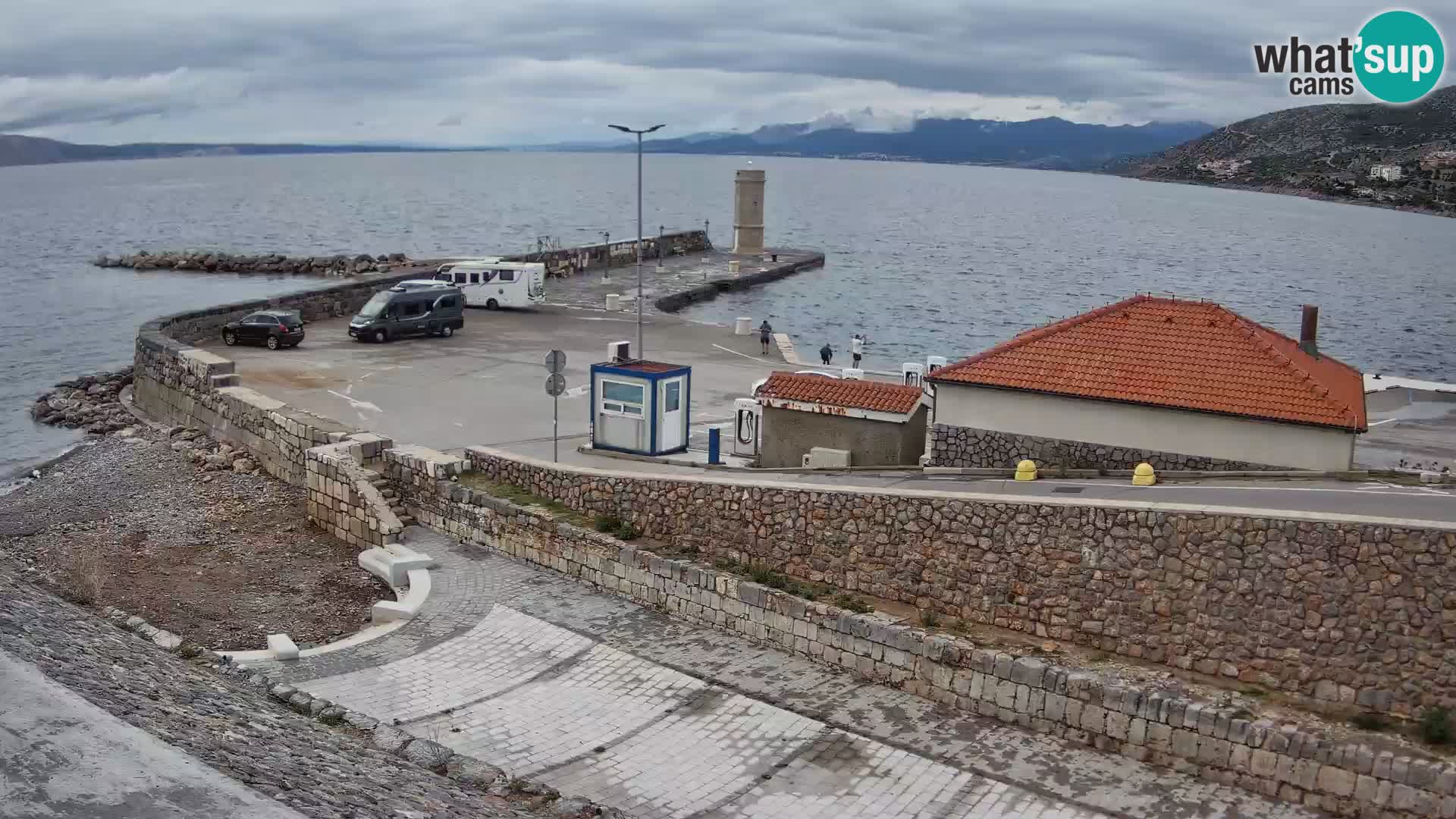 Senj Harbour Webcam – Breakwater & Lighthouse Live View