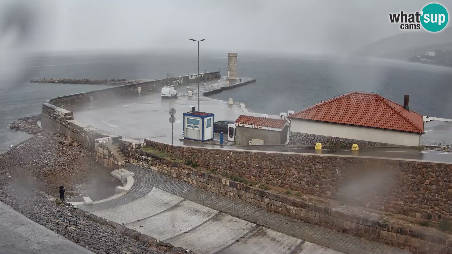 Senj Hafen Webcam – Wellenbrecher & Leuchtturm Liveblick