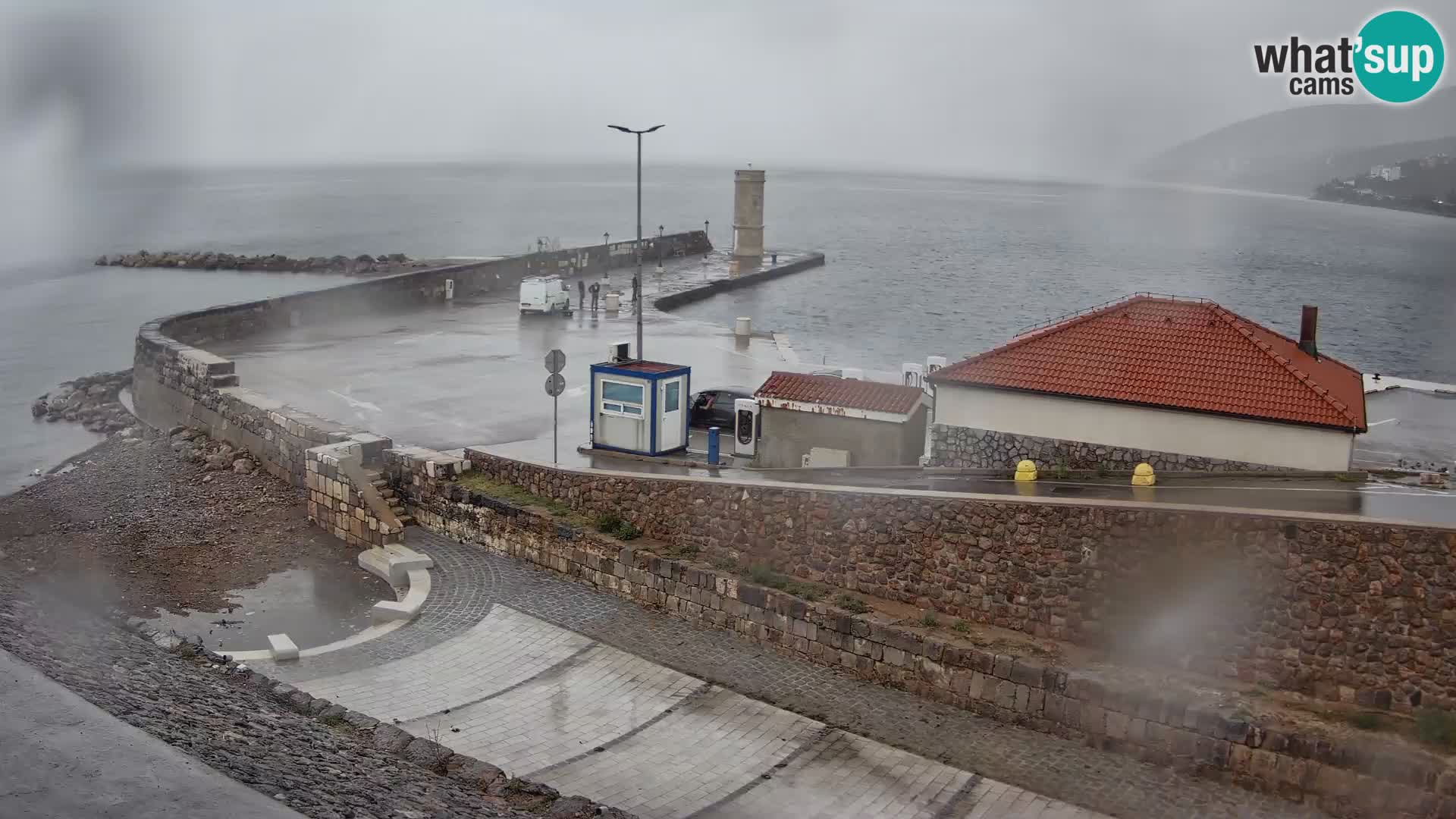 Senj Hafen Webcam – Wellenbrecher & Leuchtturm Liveblick