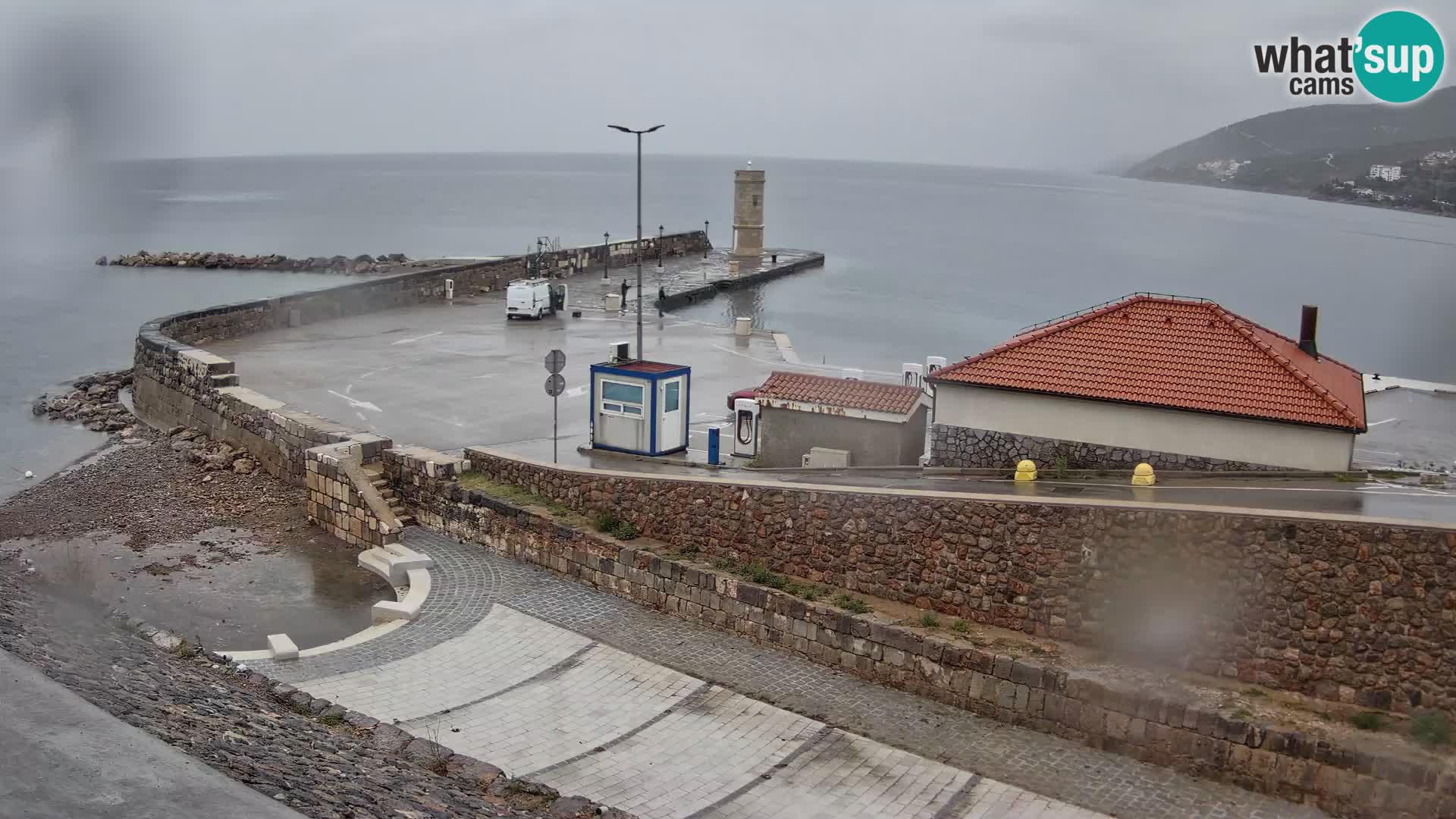 Senj Harbour Webcam – Breakwater & Lighthouse Live View