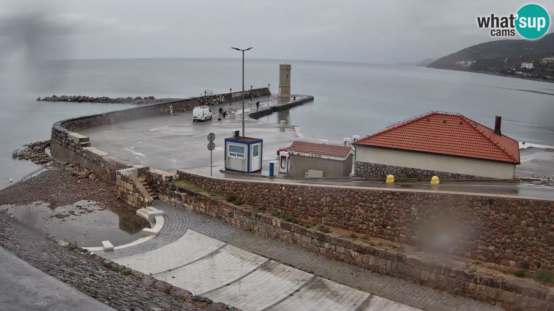 Senj Harbour Webcam – Breakwater & Lighthouse Live View