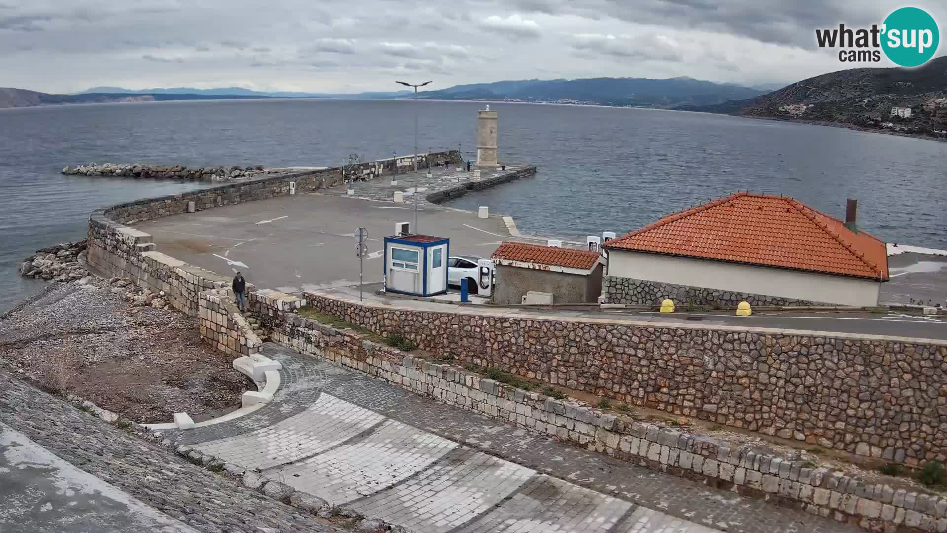 Senj Harbour Webcam – Breakwater & Lighthouse Live View