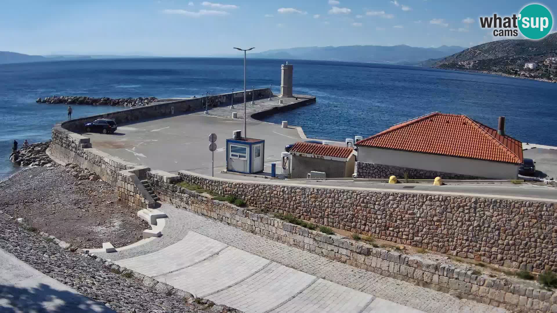 Senj Harbour Webcam – Breakwater & Lighthouse Live View