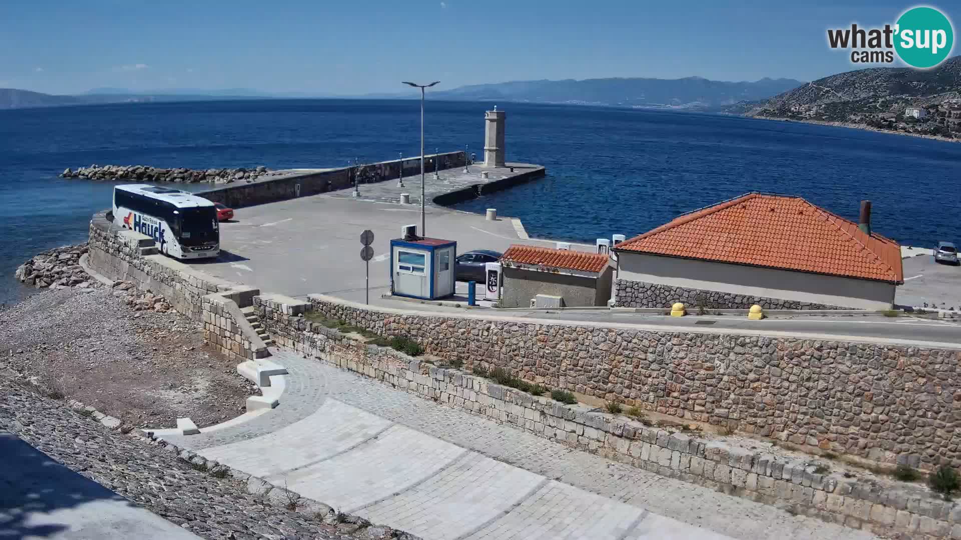 Senj Harbour Webcam – Breakwater & Lighthouse Live View