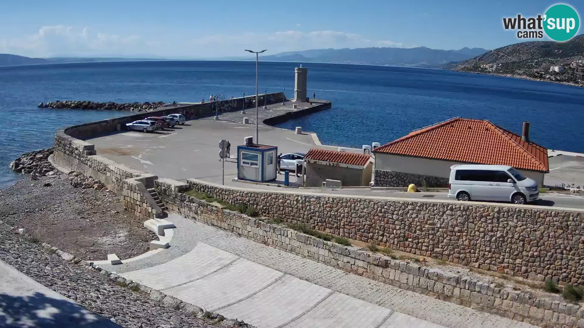 Senj Harbour Webcam – Breakwater & Lighthouse Live View