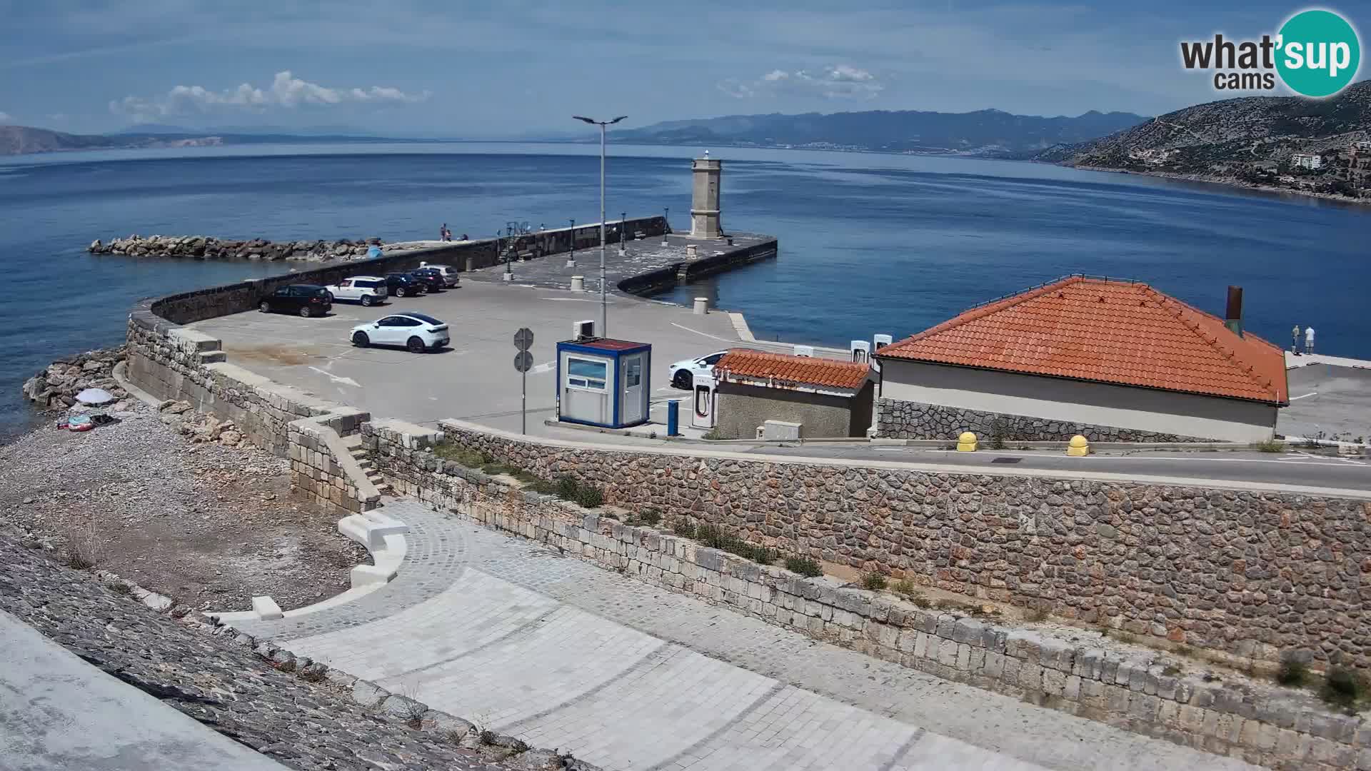 Web kamera Senj luka – Lukobran i svjetionik uživo