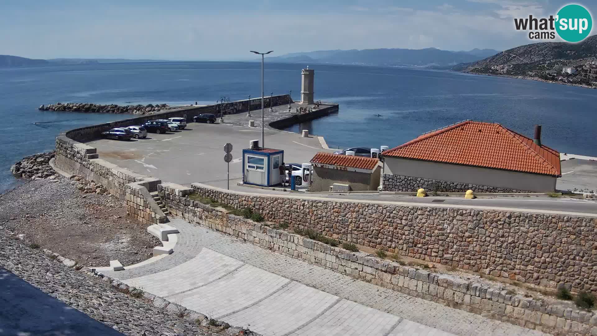Senj Harbour Webcam – Breakwater & Lighthouse Live View
