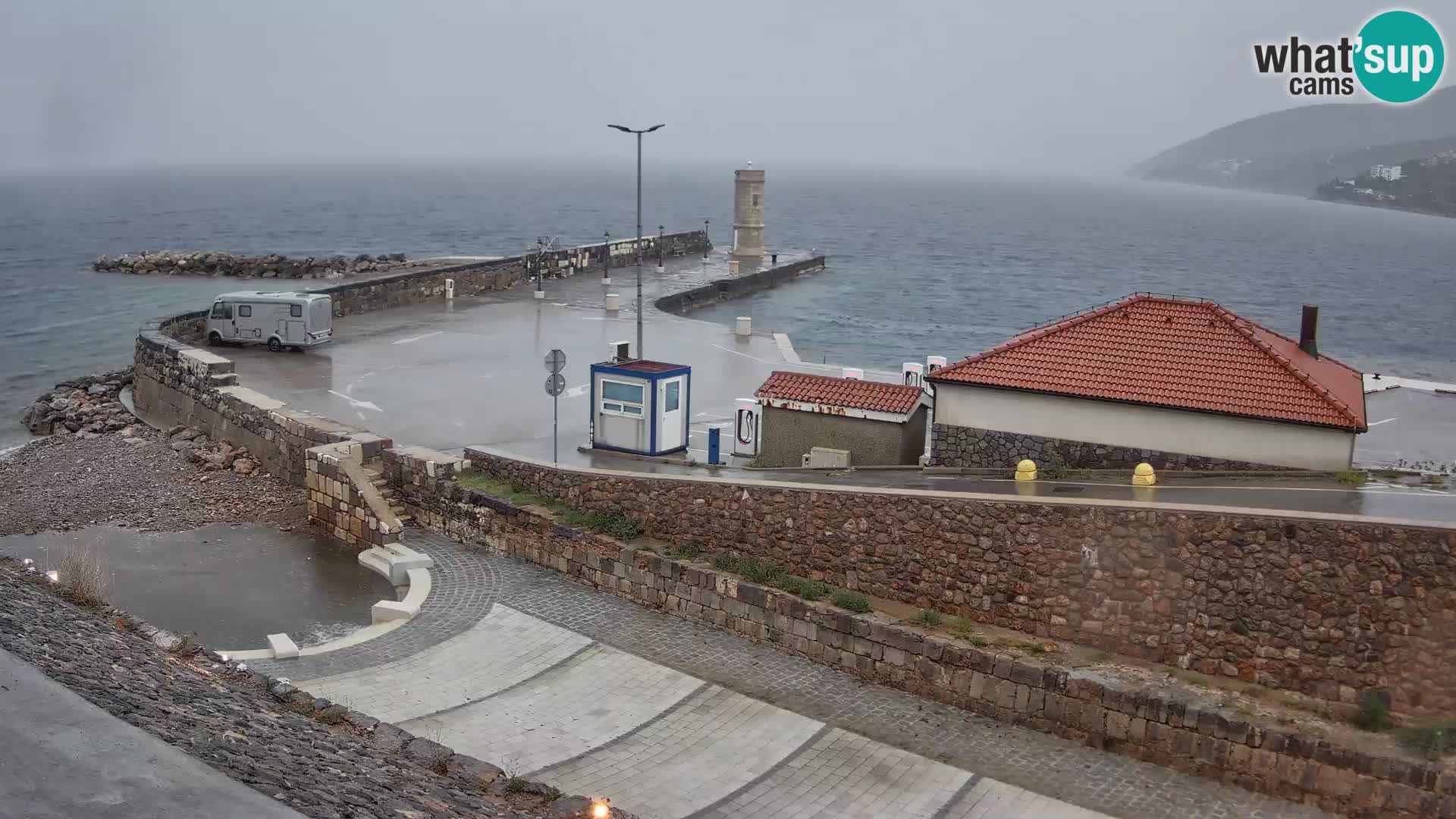 Senj Harbour Webcam – Breakwater & Lighthouse Live View