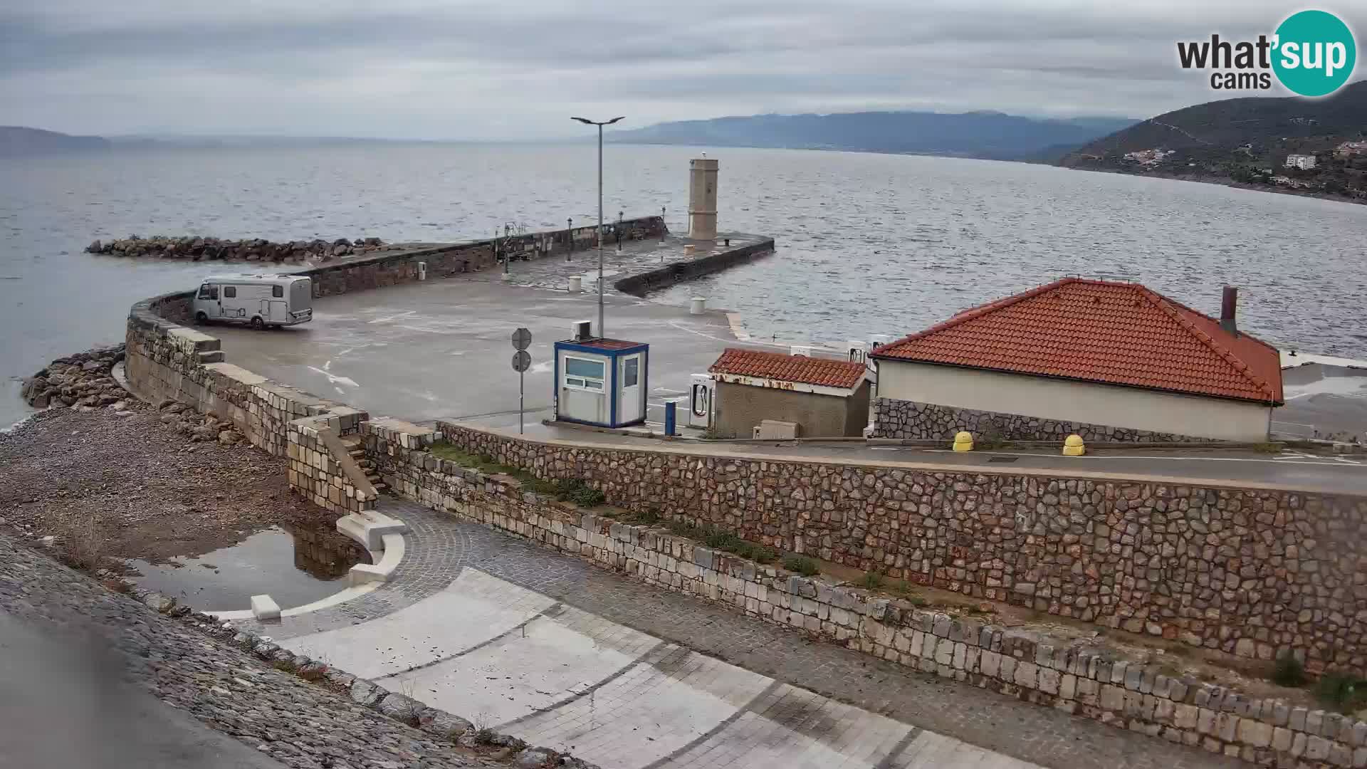 Senj Harbour Webcam – Breakwater & Lighthouse Live View